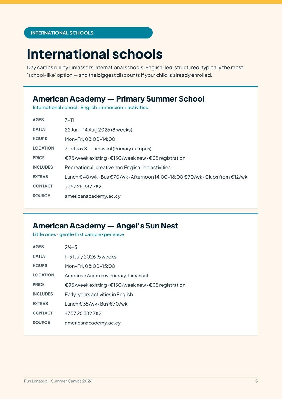 Sample camp card with ages, dates and price